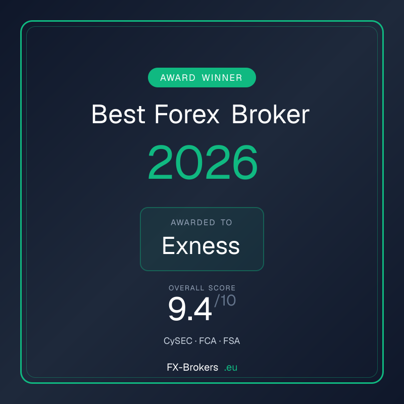 Best Exness Review 2026 award badge