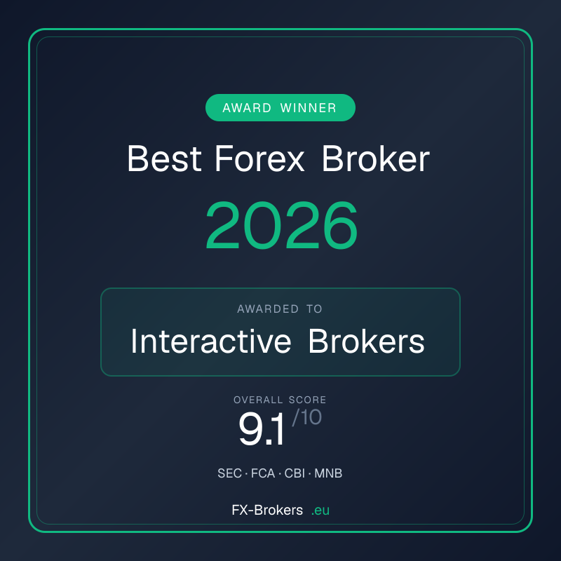 Best Interactive Brokers Review 2026 award badge