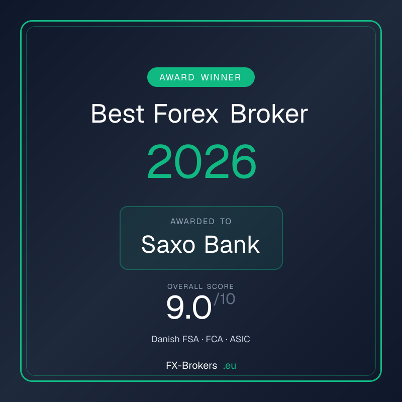Best Saxo Bank Review 2026 award badge