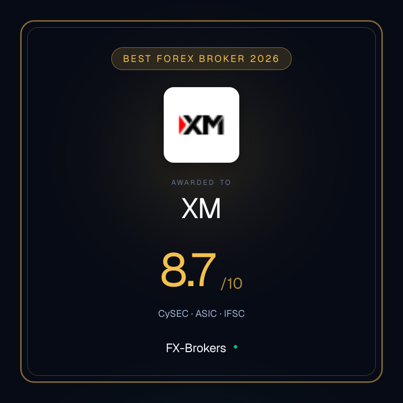 Best XM Review 2026 award badge