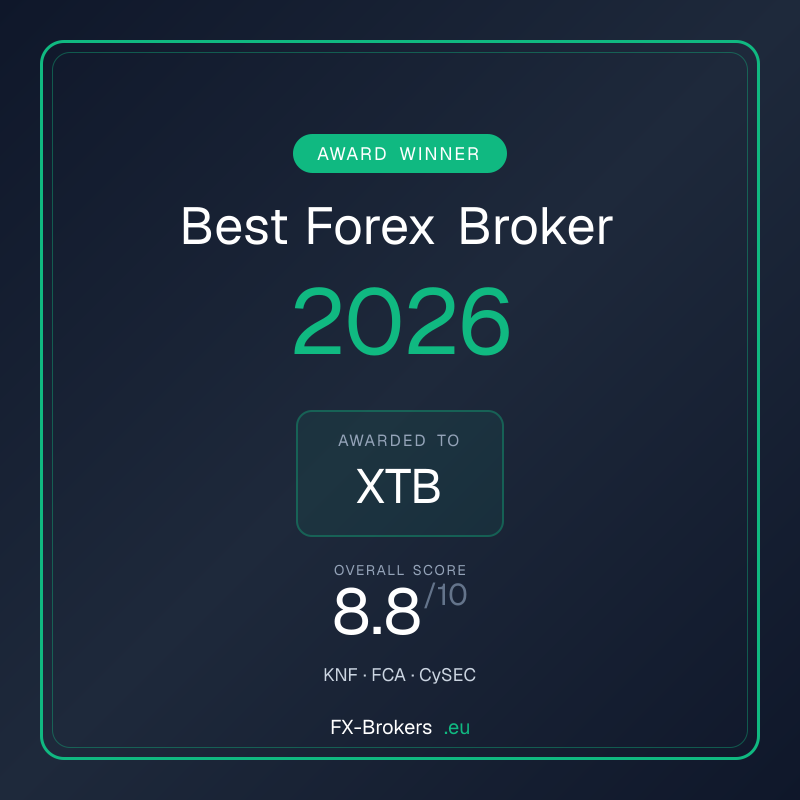 Best XTB Review 2026 award badge